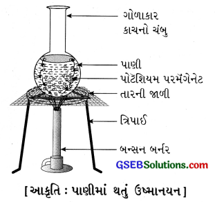 GSEB Solutions Class 7 Science Chapter 4 ઉષ્મા 8