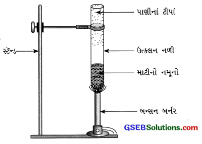 GSEB Solutions Class 7 Science Chapter 9 ભૂમિ 10