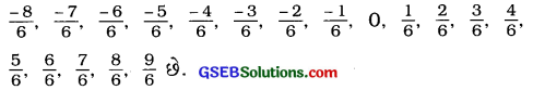 GSEB Solutions Class 8 Maths Chapter 1 સંમેય સંખ્યાઓ Ex 1.2 4