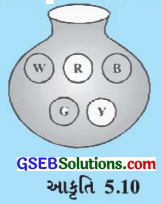 GSEB Solutions Class 8 Maths Chapter 5 માહિતીનું નિયમન InText Questions 16