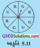 GSEB Solutions Class 8 Maths Chapter 5 માહિતીનું નિયમન InText Questions 17