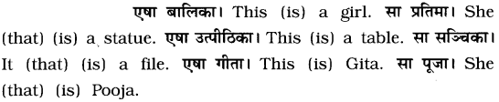 GSEB Solutions Class 8 Sanskrit Chapter 1 चित्रपदानि – 1 15