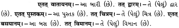 GSEB Solutions Class 8 Sanskrit Chapter 1 चित्रपदानि – 1 28