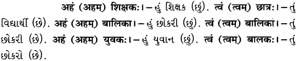GSEB Solutions Class 8 Sanskrit Chapter 1 चित्रपदानि – 1 29