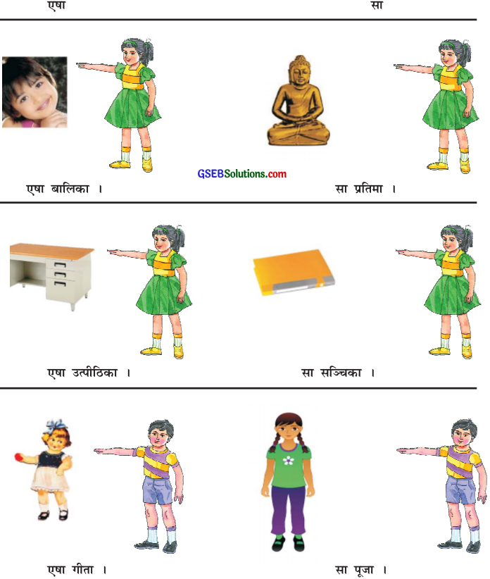 GSEB Solutions Class 8 Sanskrit Chapter 1 चित्रपदानि – 1 36