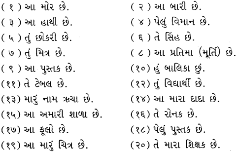 GSEB Solutions Class 8 Sanskrit Chapter 1 चित्रपदानि – 1 40