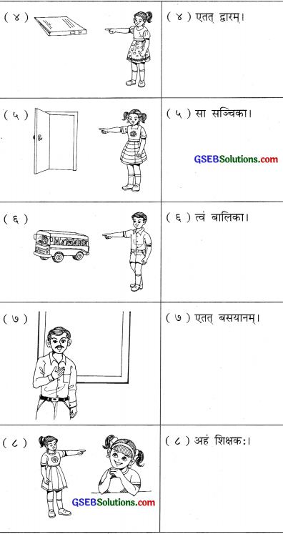 GSEB Solutions Class 8 Sanskrit Chapter 1 चित्रपदानि – 1 9