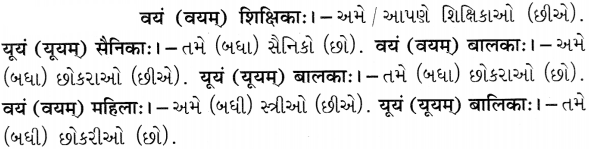 GSEB Solutions Class 8 Sanskrit Chapter 2 चित्रपदानि – 2 26
