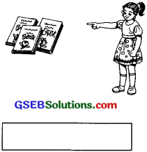 GSEB Solutions Class 8 Sanskrit Chapter 2 चित्रपदानि – 2 3