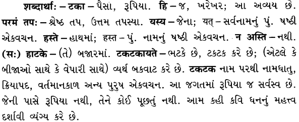 GSEB Solutions Class 8 Sanskrit Chapter 6 विनोदपद्यानि 11