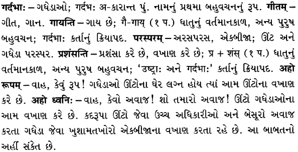 GSEB Solutions Class 8 Sanskrit Chapter 6 विनोदपद्यानि 14