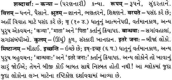 GSEB Solutions Class 8 Sanskrit Chapter 6 विनोदपद्यानि 15