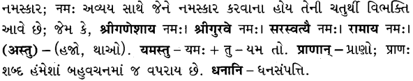 GSEB Solutions Class 8 Sanskrit Chapter 6 विनोदपद्यानि 17