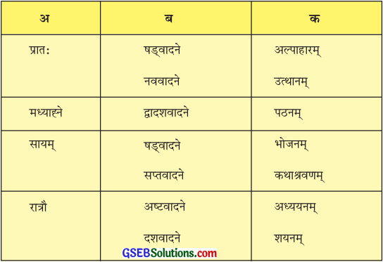 GSEB Solutions Class 8 Sanskrit Chapter 8 मम दिनचर्या 1