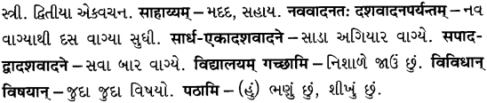 GSEB Solutions Class 8 Sanskrit Chapter 8 मम दिनचर्या 25