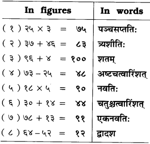 GSEB Solutions Class 8 Sanskrit पुनरावर्तनम् – 2 4
