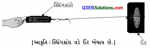 GSEB Solutions Class 8 Science Chapter 12 ઘર્ષણ 5