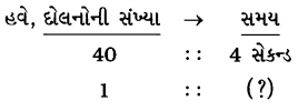 GSEB Solutions Class 8 Science Chapter 13 ધ્વનિ 1