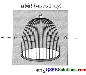 GSEB Solutions Class 8 Science Chapter 16 પ્રકાશ 19