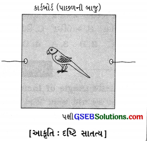 GSEB Solutions Class 8 Science Chapter 16 પ્રકાશ 20