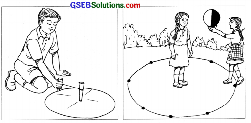 GSEB Solutions Class 8 Science Chapter 17 તારાઓ અને સૂર્યમંડળ 6