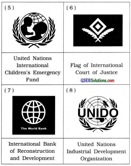 GSEB Solutions Class 8 Social Science Chapter 11 The United Nations (U.N.) 5
