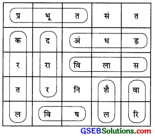 GSEB Solutions Class 9 Hindi Chapter 4 कर्ण का जीवन-दर्शन 2