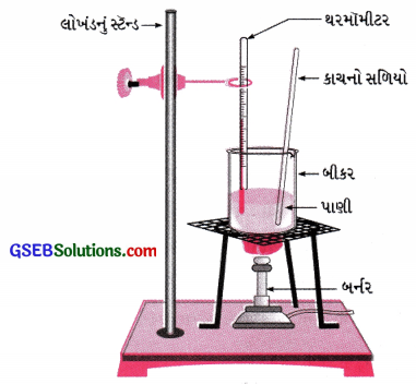 GSEB Solutions Class 9 Science Chapter 1 આપણી આસપાસમાં દ્રવ્ય 10