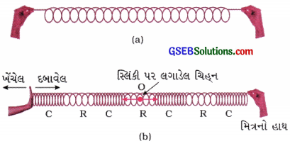 GSEB Solutions Class 9 Science Chapter 12 ધ્વનિ 15