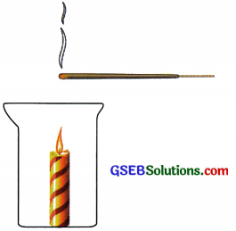 GSEB Solutions Class 9 Science Chapter 14 નૈસર્ગિક સ્ત્રોતો 1