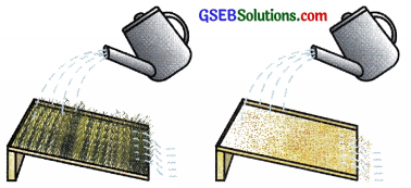 GSEB Solutions Class 9 Science Chapter 14 નૈસર્ગિક સ્ત્રોતો 2