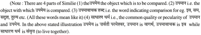 GSEB Class 11 Sanskrit व्याकरण अलंकार परिचय