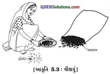 GSEB Class 6 Science Important Questions Chapter 5 પદાર્થોનું અલગીકરણ 1