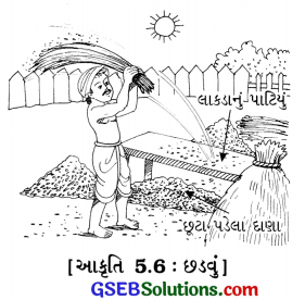 GSEB Class 6 Science Important Questions Chapter 5 પદાર્થોનું અલગીકરણ 4