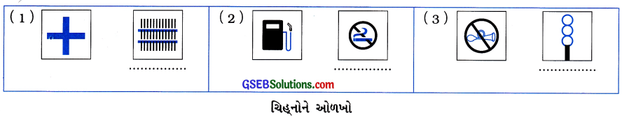GSEB Class 6 Social Science Important Questions Chapter 12 નકશો સમજીએ 17