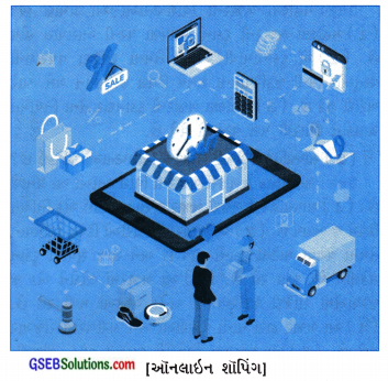 GSEB Class 7 Social Science Important Questions Chapter 19 બજાર 5