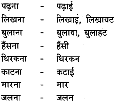 GSEB Class 9 Hindi Vyakaran पद-भेद (1st Language) 12