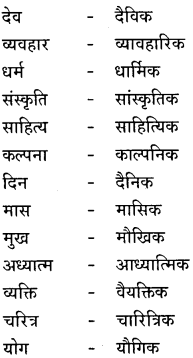 GSEB Class 9 Hindi Vyakaran पद-भेद (1st Language) 20