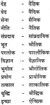 GSEB Class 9 Hindi Vyakaran पद-भेद (1st Language) 21