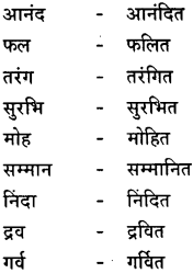 GSEB Class 9 Hindi Vyakaran पद-भेद (1st Language) 23