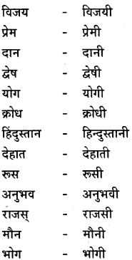 GSEB Class 9 Hindi Vyakaran पद-भेद (1st Language) 26