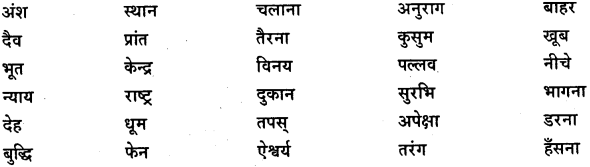 GSEB Class 9 Hindi Vyakaran पद-भेद (1st Language) 37