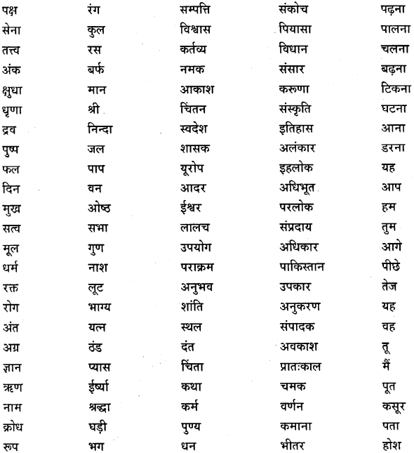 GSEB Class 9 Hindi Vyakaran पद-भेद (1st Language) 38