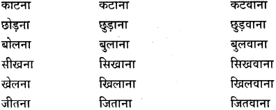 GSEB Class 9 Hindi Vyakaran पद-भेद (1st Language) 42