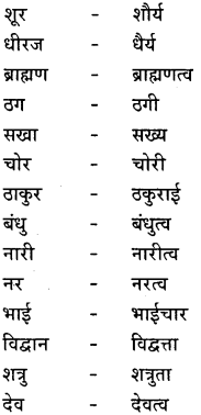 GSEB Class 9 Hindi Vyakaran पद-भेद (1st Language) 5