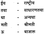 GSEB Class 9 Hindi Vyakaran वर्णविचार (1st Language) 11