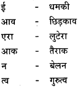 GSEB Class 9 Hindi Vyakaran वर्णविचार (1st Language) 19