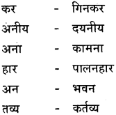 GSEB Class 9 Hindi Vyakaran वर्णविचार (1st Language) 20