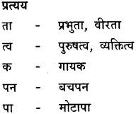 GSEB Class 9 Hindi Vyakaran वर्णविचार (1st Language) 21