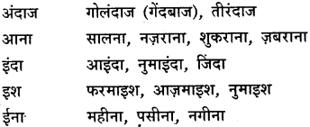 GSEB Class 9 Hindi Vyakaran वर्णविचार (1st Language) 24